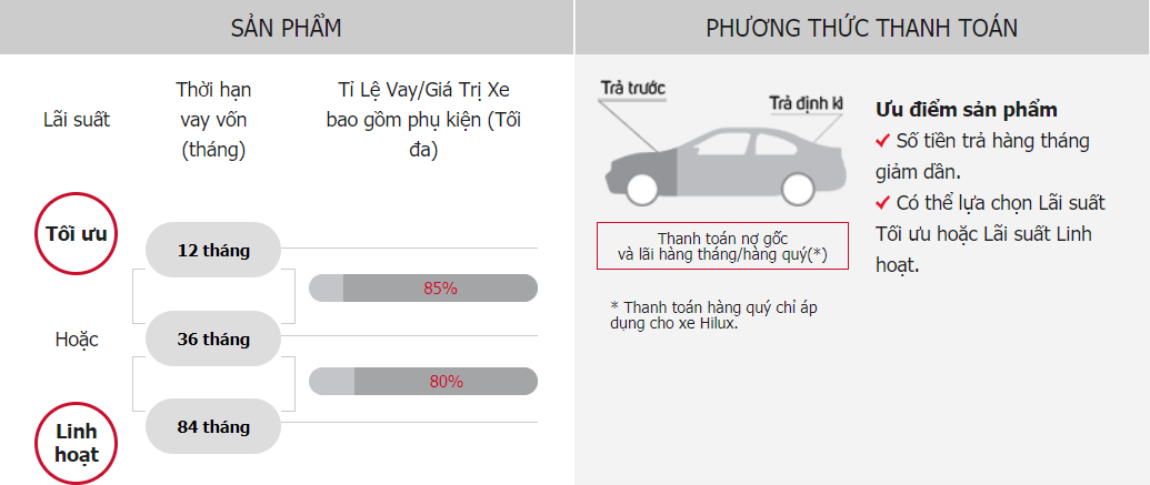 san-pham-truyen-thong